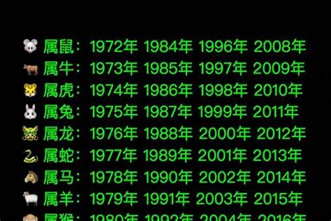 1993年属什么生肖|1993出生属什么生肖查询，1993多大年龄，1993今年几岁